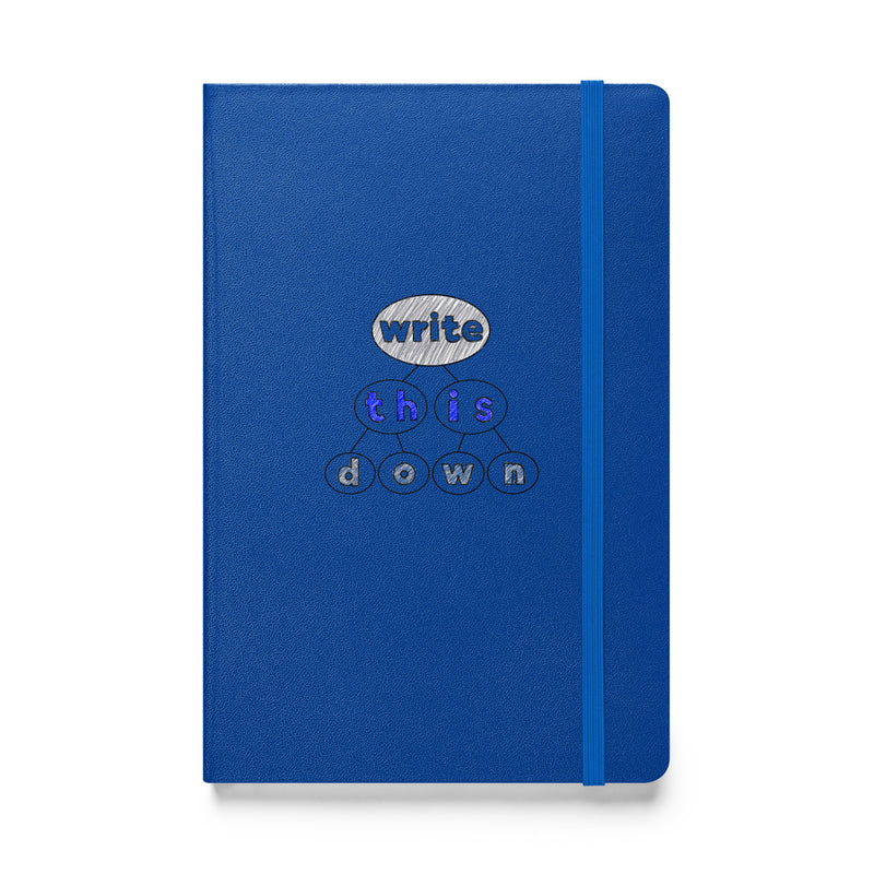 “Write This Down” Journal